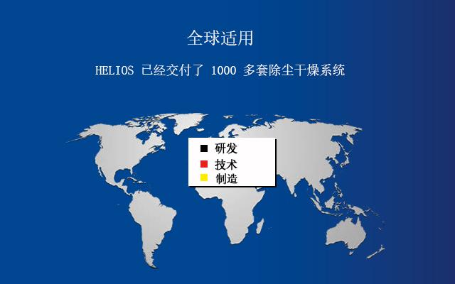 培訓(xùn)